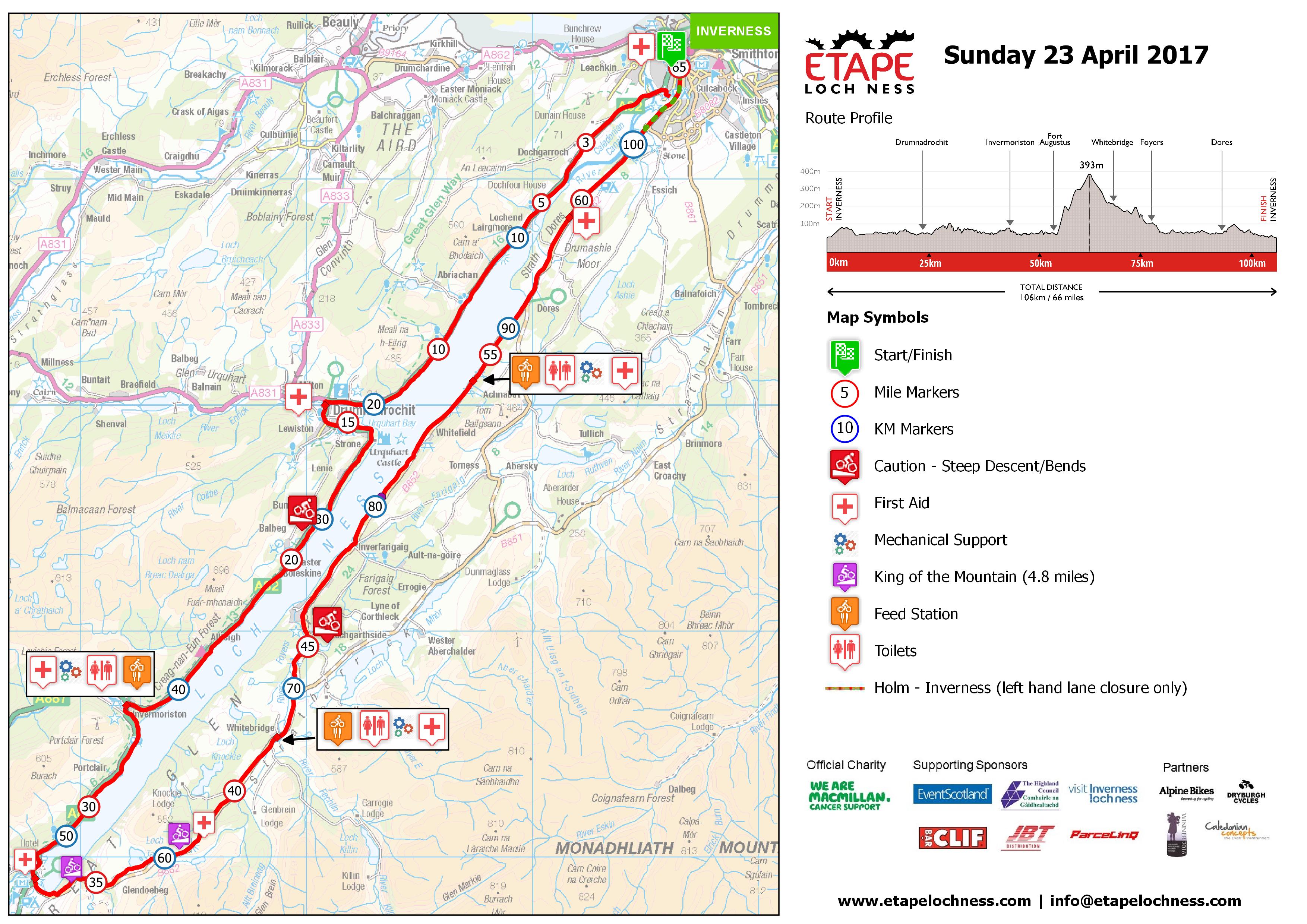 Etape Loch Ness Etape Loch Ness